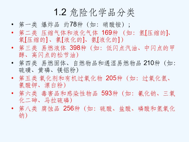 危险化学品管理 氟制冷剂批发安全与合规指南