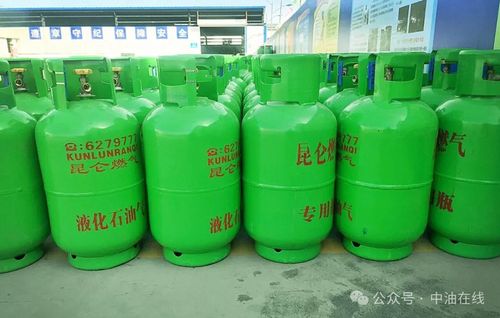 天然气、液化气与氟制冷剂 一文教您分清并了解氟制冷剂批发